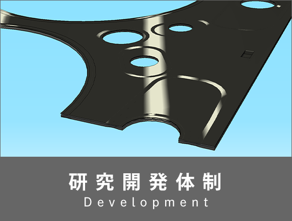 研究開発体制　Development